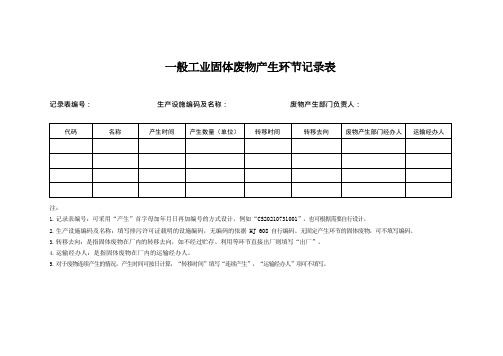 一般工业固体废物产生环节记录表