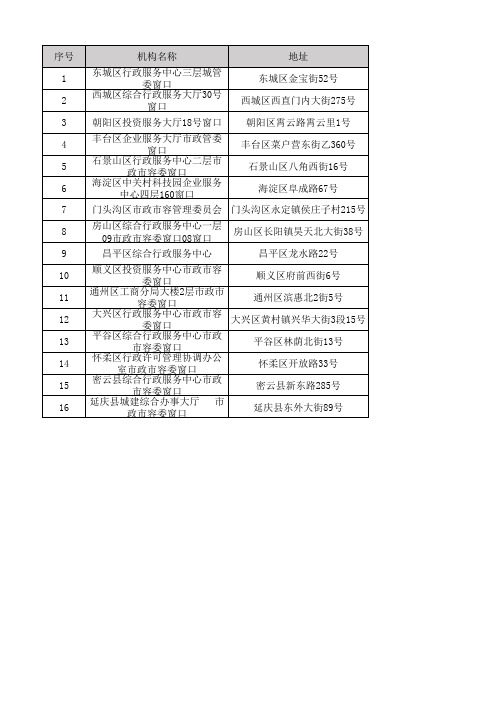 北京市建筑垃圾行政许可办理地点