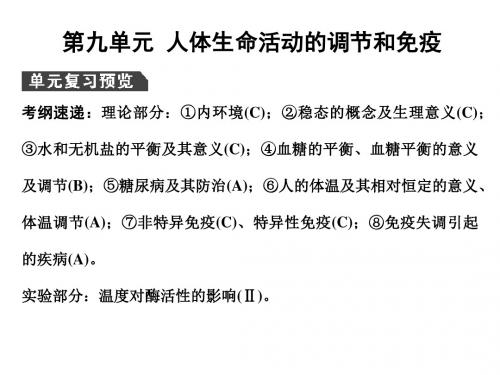 人体生命活动的调节和免疫ppt2精品课件