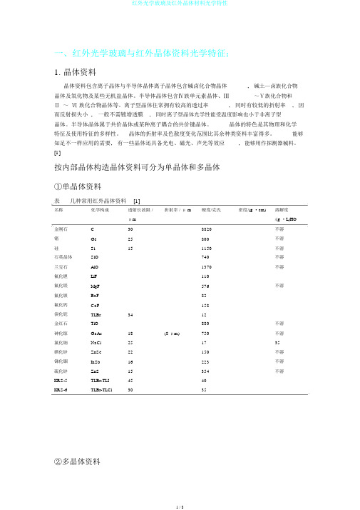 红外光学玻璃及红外晶体材料光学特性