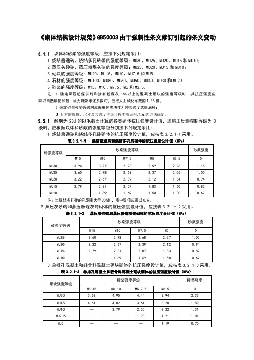 《砌体结构设计规范》GB50003由于强制性条文修订引起的条文变动