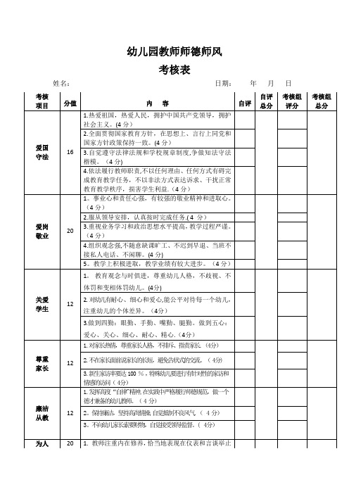 幼儿园教师师德师风考核表