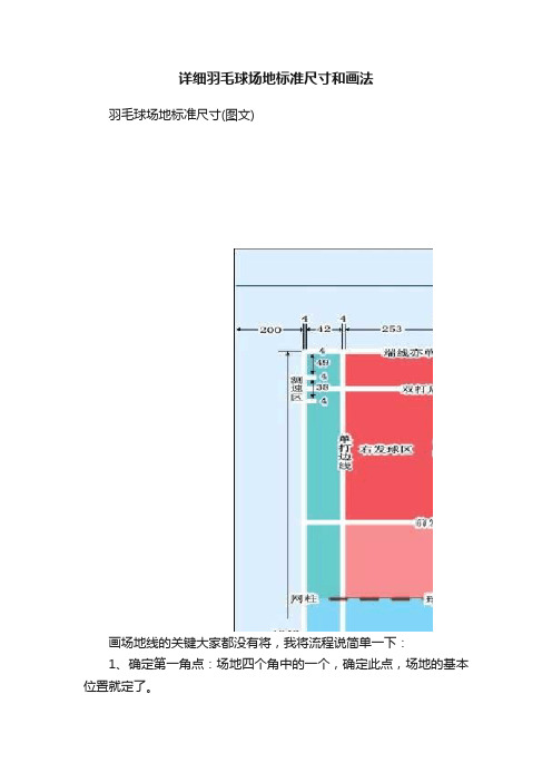 详细羽毛球场地标准尺寸和画法