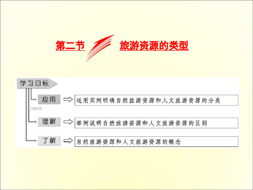 2017-2018学年高中地理中图版选修三《旅游地理》课件：1.2旅游资源的类型课件(共26张PPT)