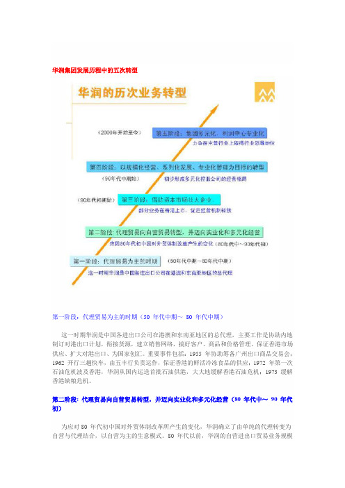 精编华润集团发展历程中的五次转型资料