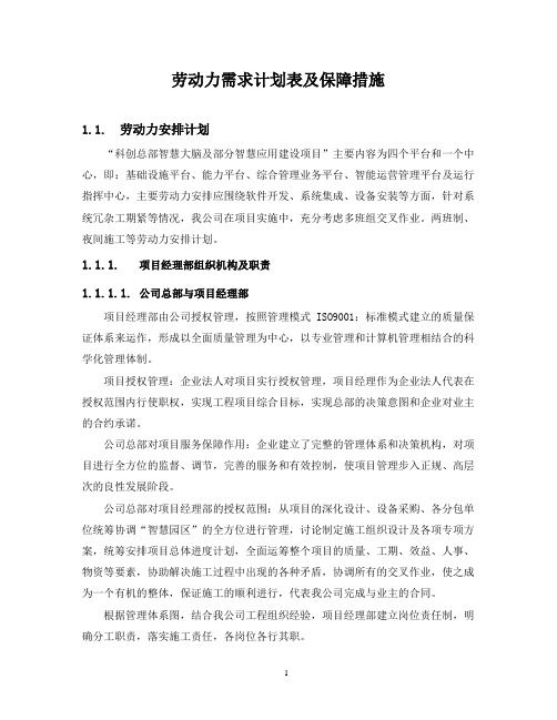 劳动力需求计划表及保证措施