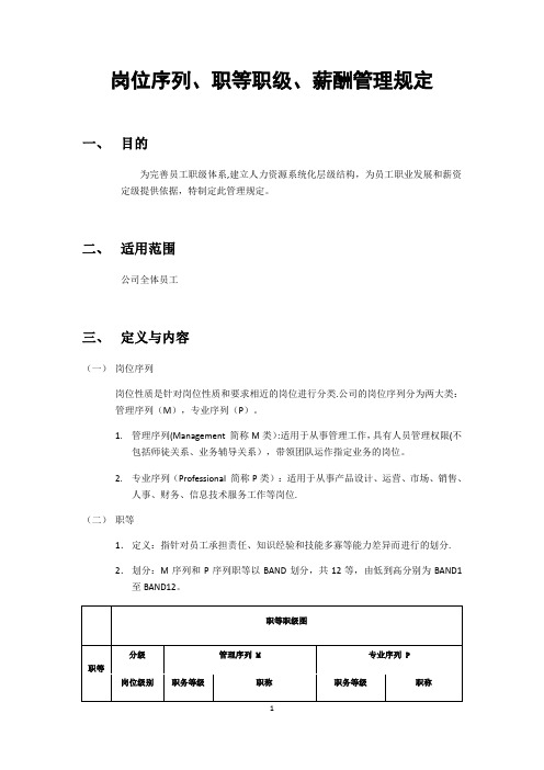 岗位序列、职等职级和薪酬管理规定【精选文档】