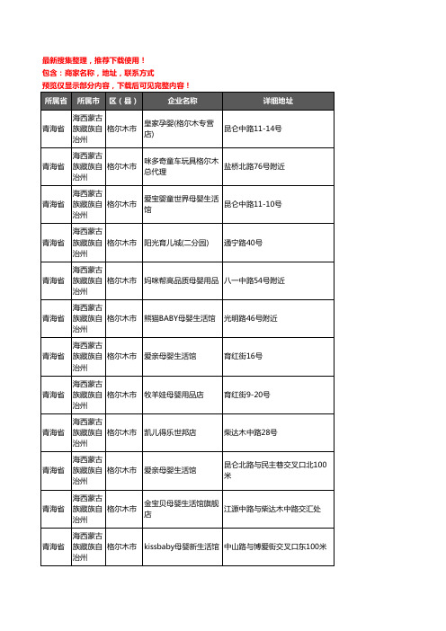 新版青海省海西蒙古族藏族自治州母婴店企业公司商家户名录单联系方式地址大全16家