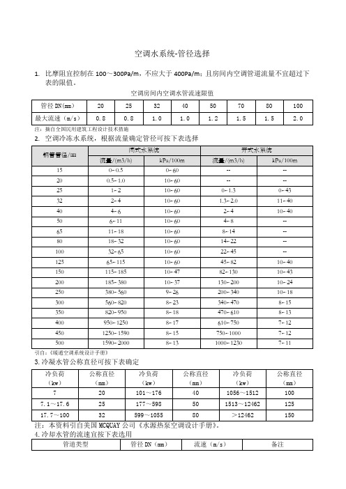 空调水系统管径选用参考