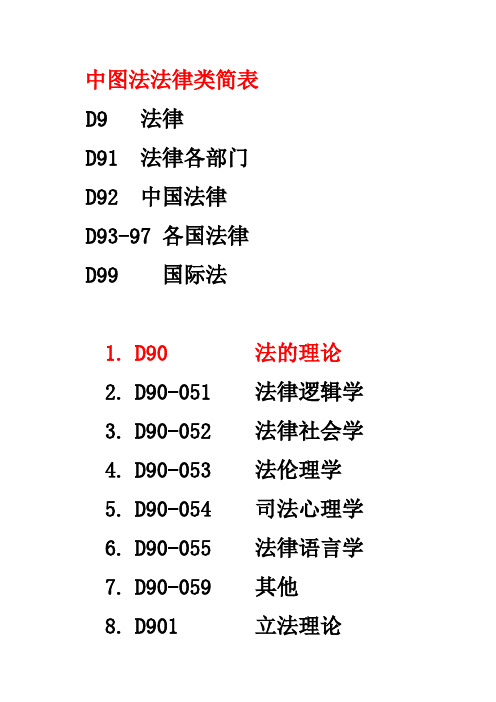 中图法法律类简表资料