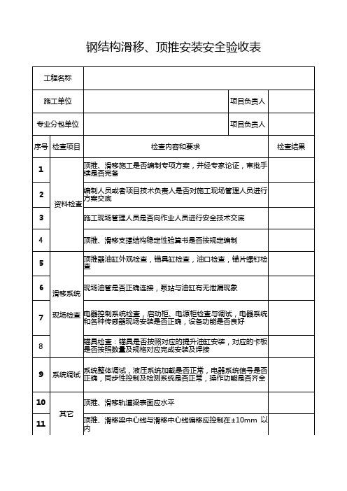 钢结构滑移、顶推安装安全验收表