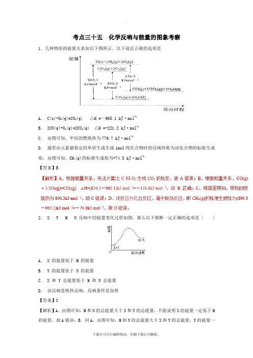 2021年高考化学考点35化学反应与能量的图象考查必刷题