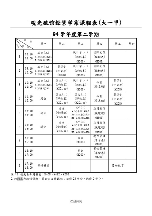 观光旅馆经营学系课程表格模板(大一甲