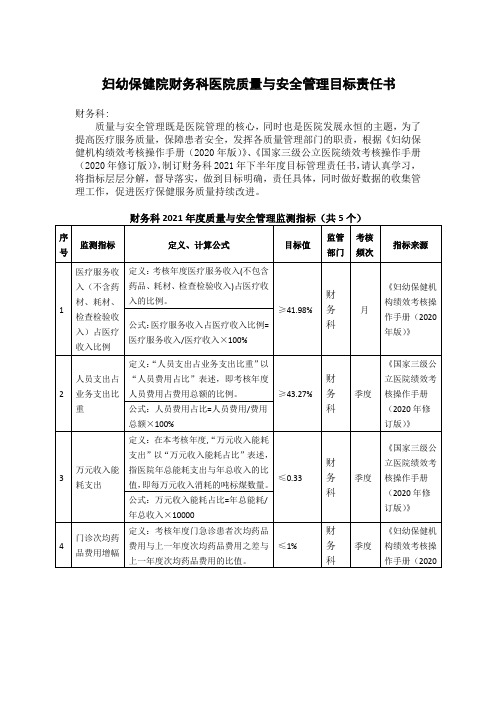 妇幼保健院财务科医院质量与安全管理目标责任书