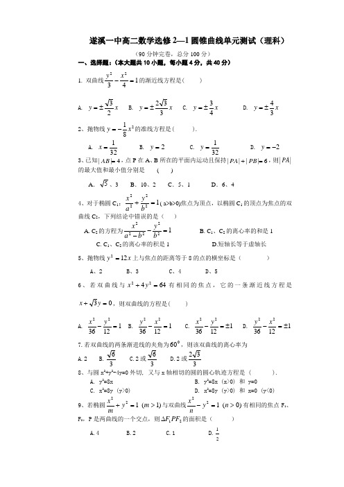 高二数学选修2—1圆锥曲线单元测试(理科)