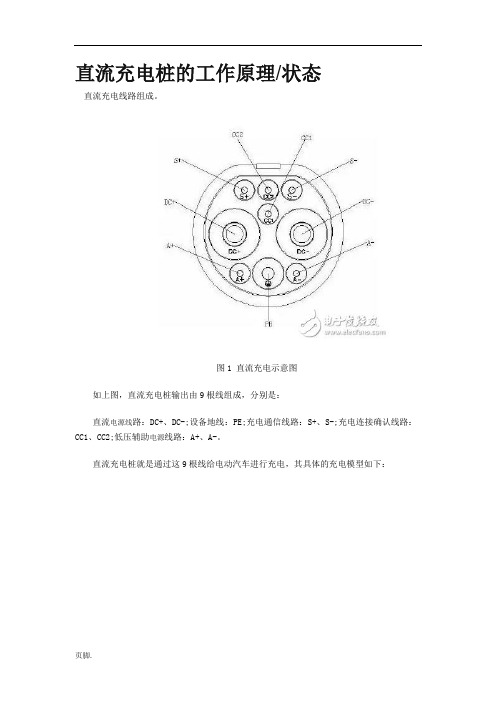 直流充电桩的工作原理状态