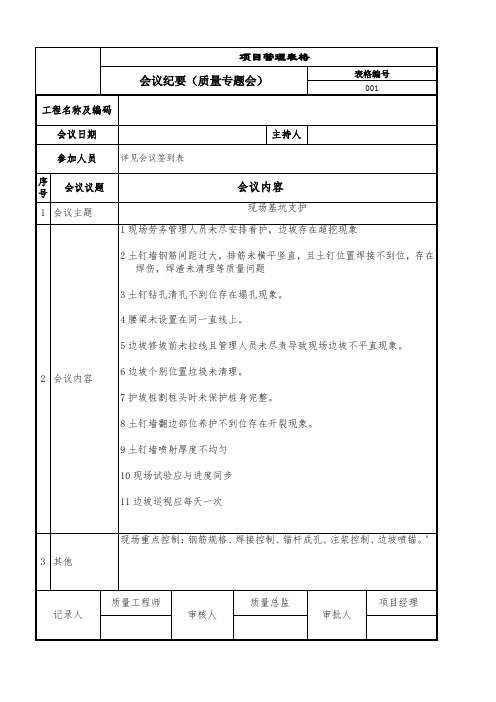 质量专题会会议纪要