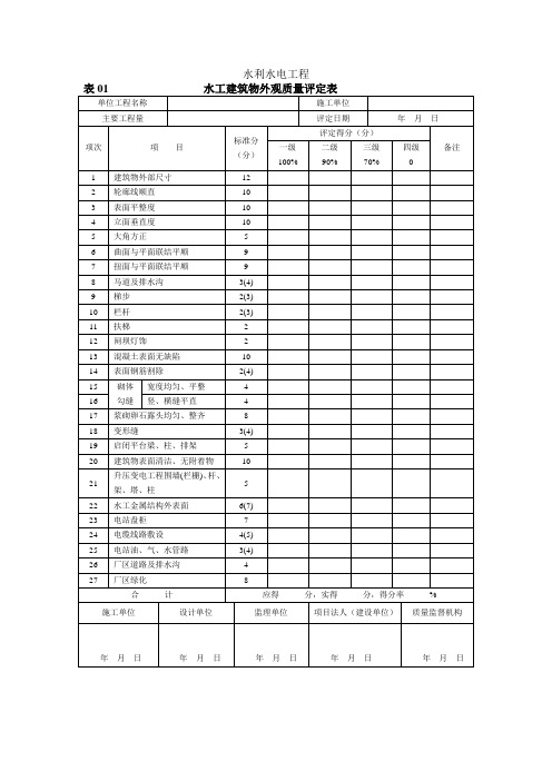 品质制度表格-水利水电工程质量评定用表空表 精品