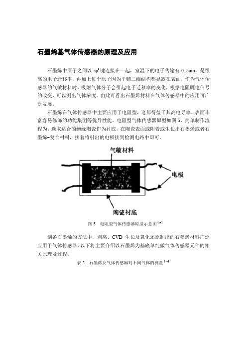 石墨烯基气体传感器的原理及应用