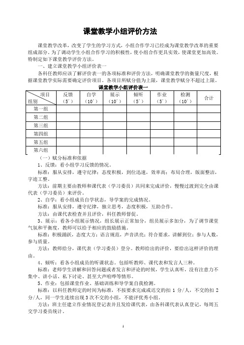 003课堂教学小组评价-课堂教学小组评价方法