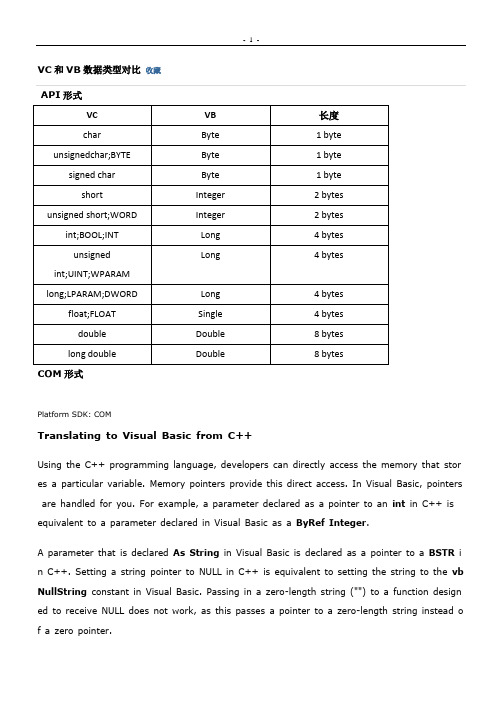 VC和VB数据类型比较