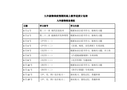 九年级物理疫情期间线上教学进度计划表