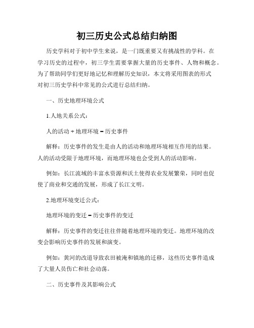 初三历史公式总结归纳图