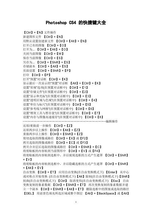 Photoshop-CS4-的快捷键大全总结