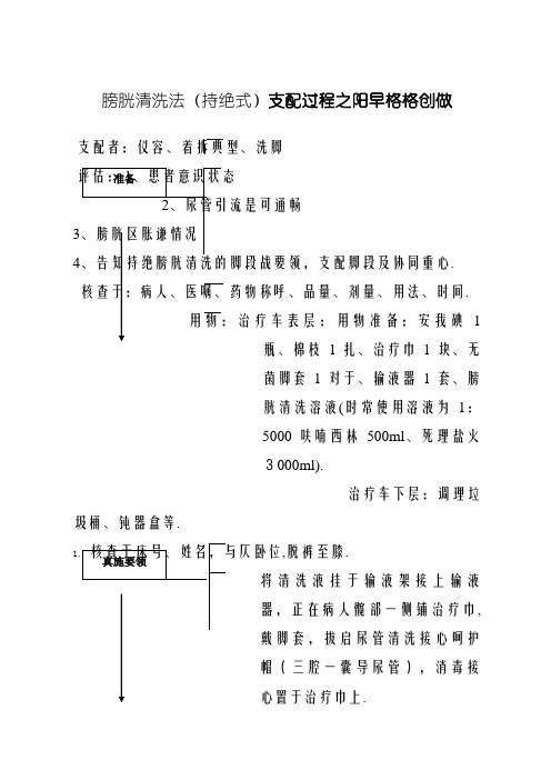 膀胱冲洗法(持续式)操作流程