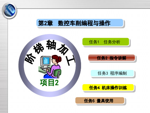 数控加工技能实训最新版精品课件-阶梯轴编程01