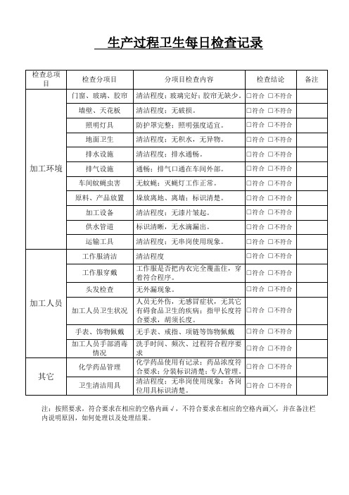 SSOP检查记录表格