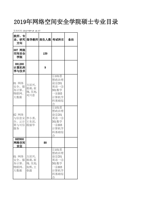 网络空间安全学院