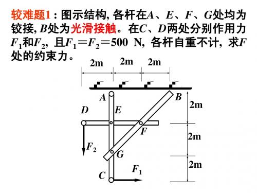 理论力学2—平面力系5