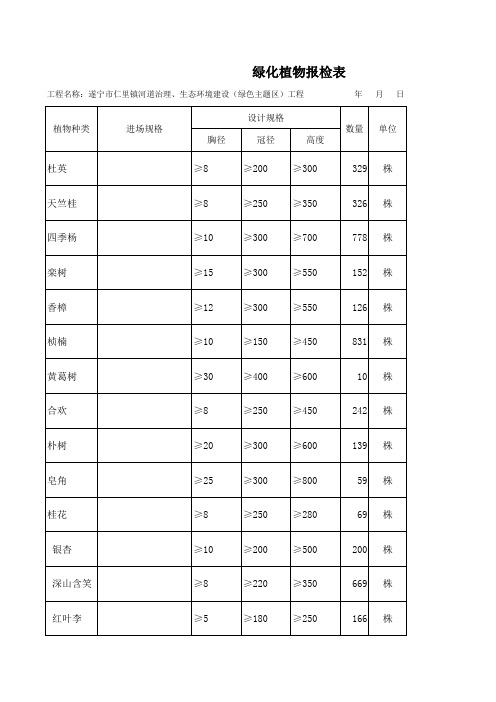 绿化植物报检表