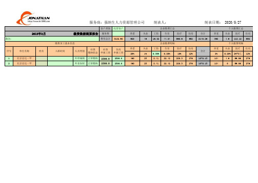 社保测算标准明细表