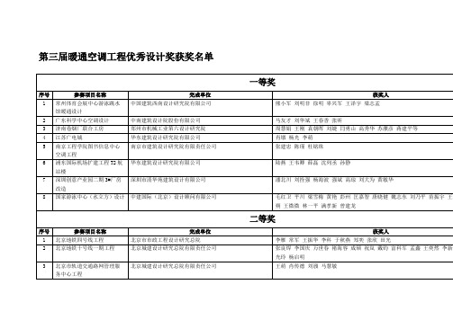 第三届暖通空调工程优秀设计奖获奖名单