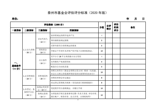 泰州市基金会评估评分标准(2020年版)