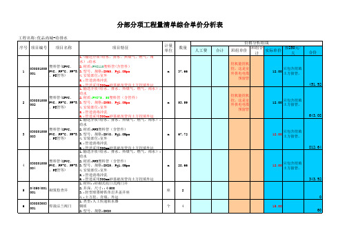 给排水工程量清单综合单价分析表(1)