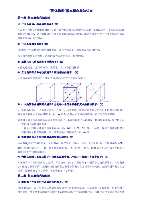 固体物理复习_简述题