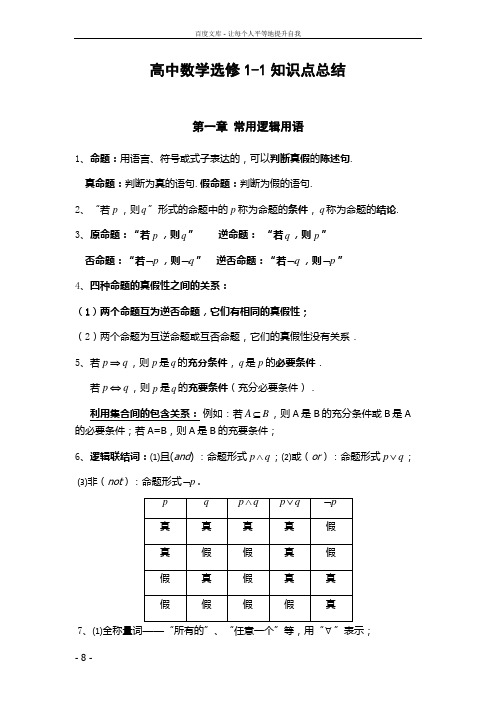 高中数学选修11知识点归纳