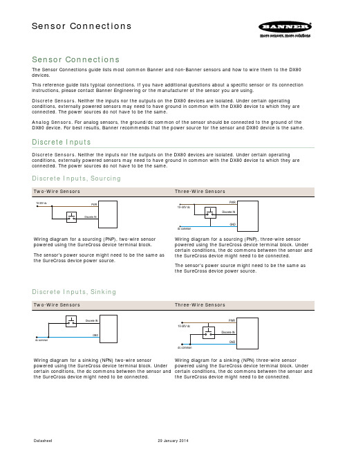 Banner DX80传感器连接指南说明书