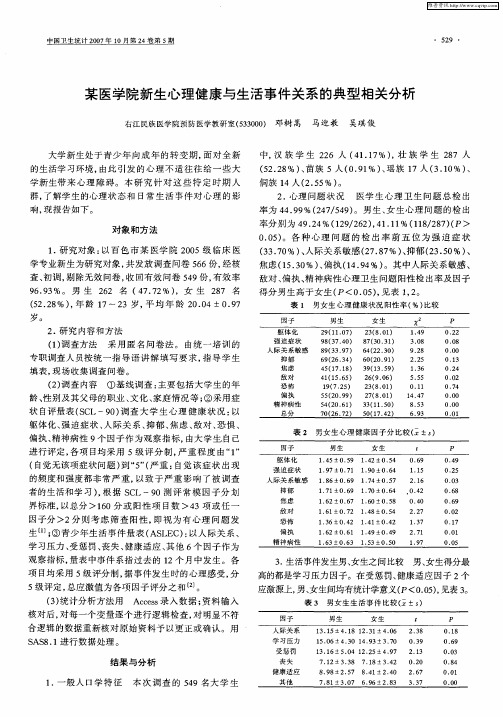 某医学院新生心理健康与生活事件关系的典型相关分析
