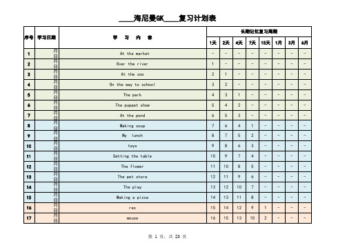 70本,句型顺序,艾宾浩斯遗忘曲线海尼曼复习计划表