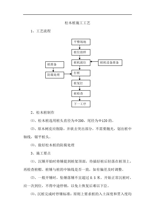 松木桩施工工艺