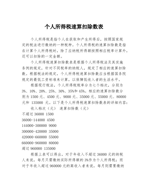 个人所得税速算扣除数表