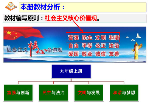 人教版道德与法治九年级上册第一课第一框坚持改革开放精品课件