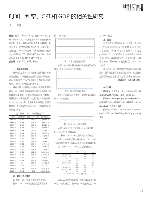 时间、利率、CPI和GDP的相关性研究