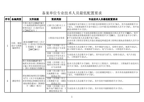 建设工程备案单位专业技术人员最低配置要求