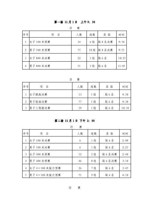 运动会项目安排表