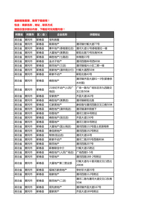 新版湖北省黄冈市蕲春县房屋中介企业公司商家户名录单联系方式地址大全39家